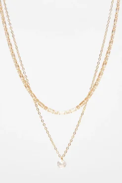 Quiz Wedding Accessories|Jewellery>Gold Circle Pendant Necklace