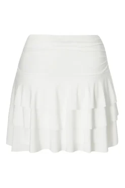 Quiz Summer Clothes|Holiday><noscript><img width=